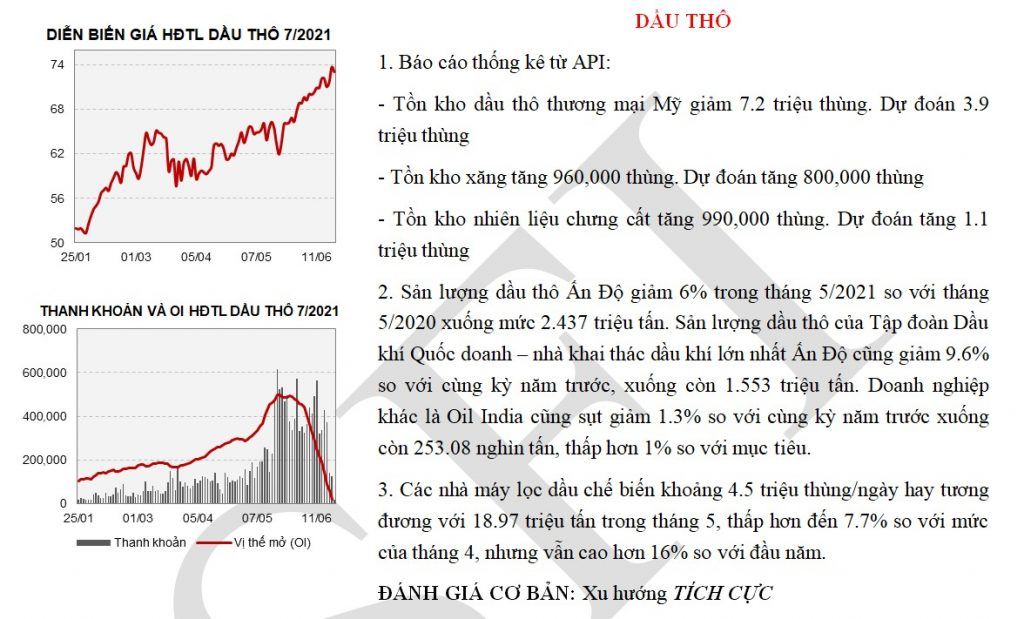 Thị trường lao dốc trong ngày chủ tịch Fed điều trần trước Quốc hội
