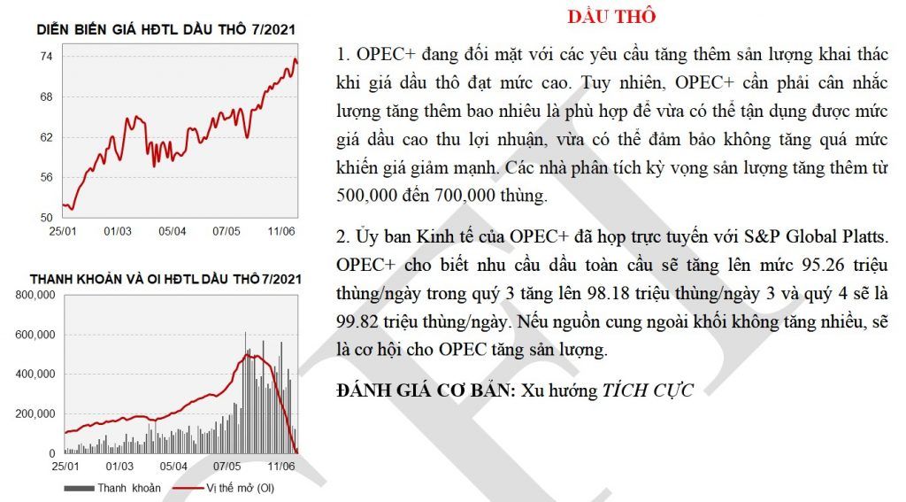 Dầu thô giảm giá trước lo ngại OPEC+ tăng sản lượng khai thác