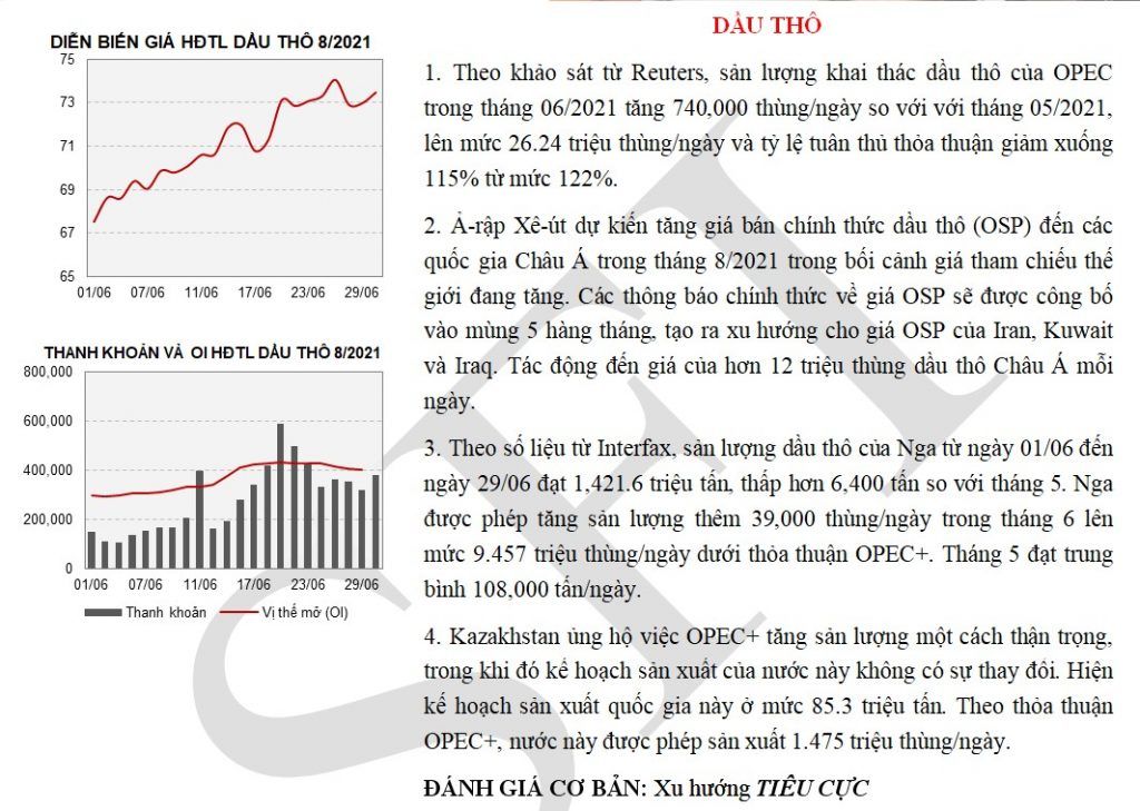 Giá nông sản tăng kịch trần chỉ tích tắc sau báo cáo của USDA