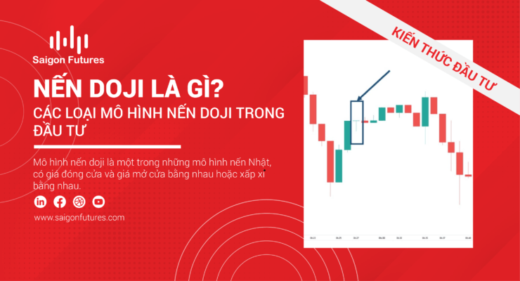 Nến Doji là gì Cách giao dịch với mô hình nến Doji